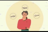 موشن گرافی ، مزایای سواد رسانه ای
