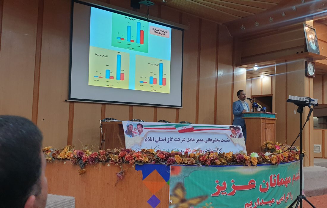 در هفته دولت امسال ۵۳ پروژه گازرسانی در ایلام افتتاح و کلنگ‌زنی می شود