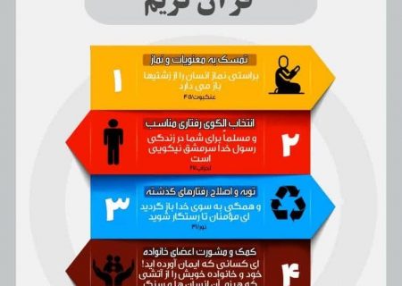 اینفوگرافی/پیشگیری از آسیب های اجتماعی با راه حل های قرآن کریم
