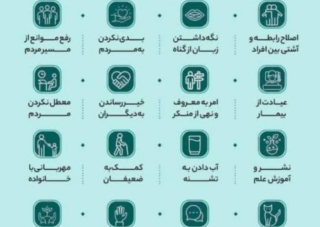 اینفوگرافی/۱۶ مصداق برای صدقه دادن