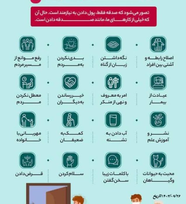 اینفوگرافی/۱۶ مصداق برای صدقه دادن