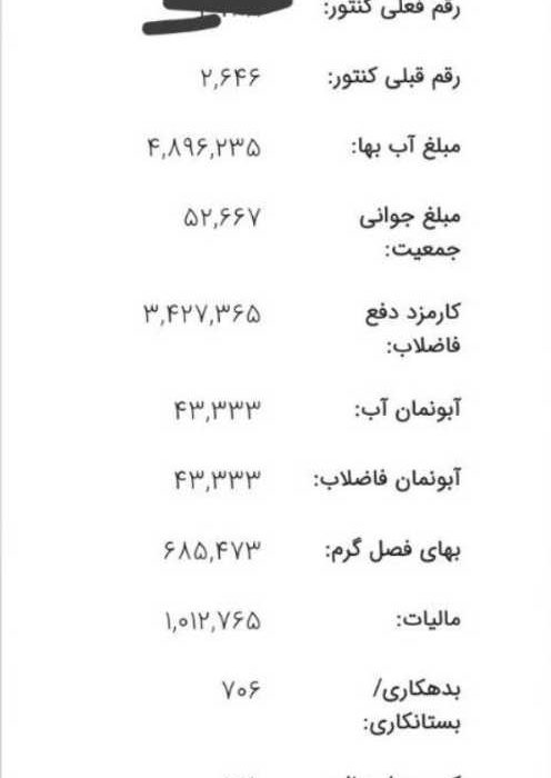 اجحاف و ظلم چرا!؟/قبض‌های نجومی داد مردم را درآورده‌اند!