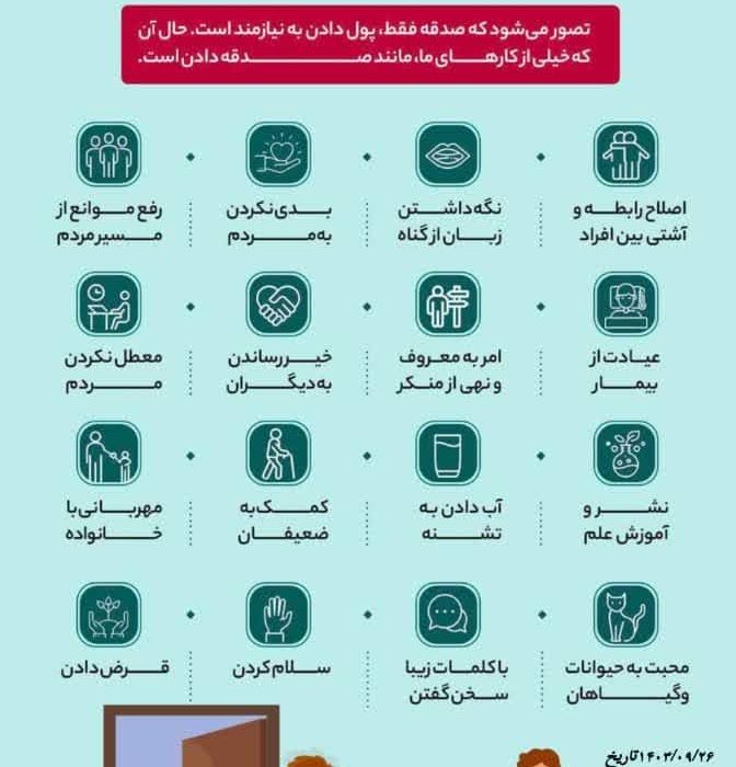 ۱۶ مصداق برای صدقه دادن
