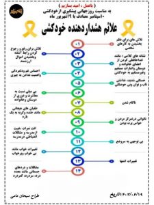 ۱۰ سپتامبر مصادف با ۱۹ شهریور ماه ر‌ز جهانی پیشگیری از خودکشی