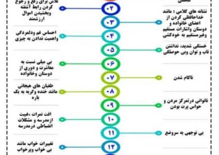 علائم هشدار دهنده خودکشی